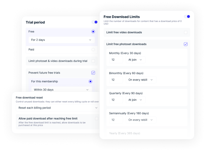 Granular content access